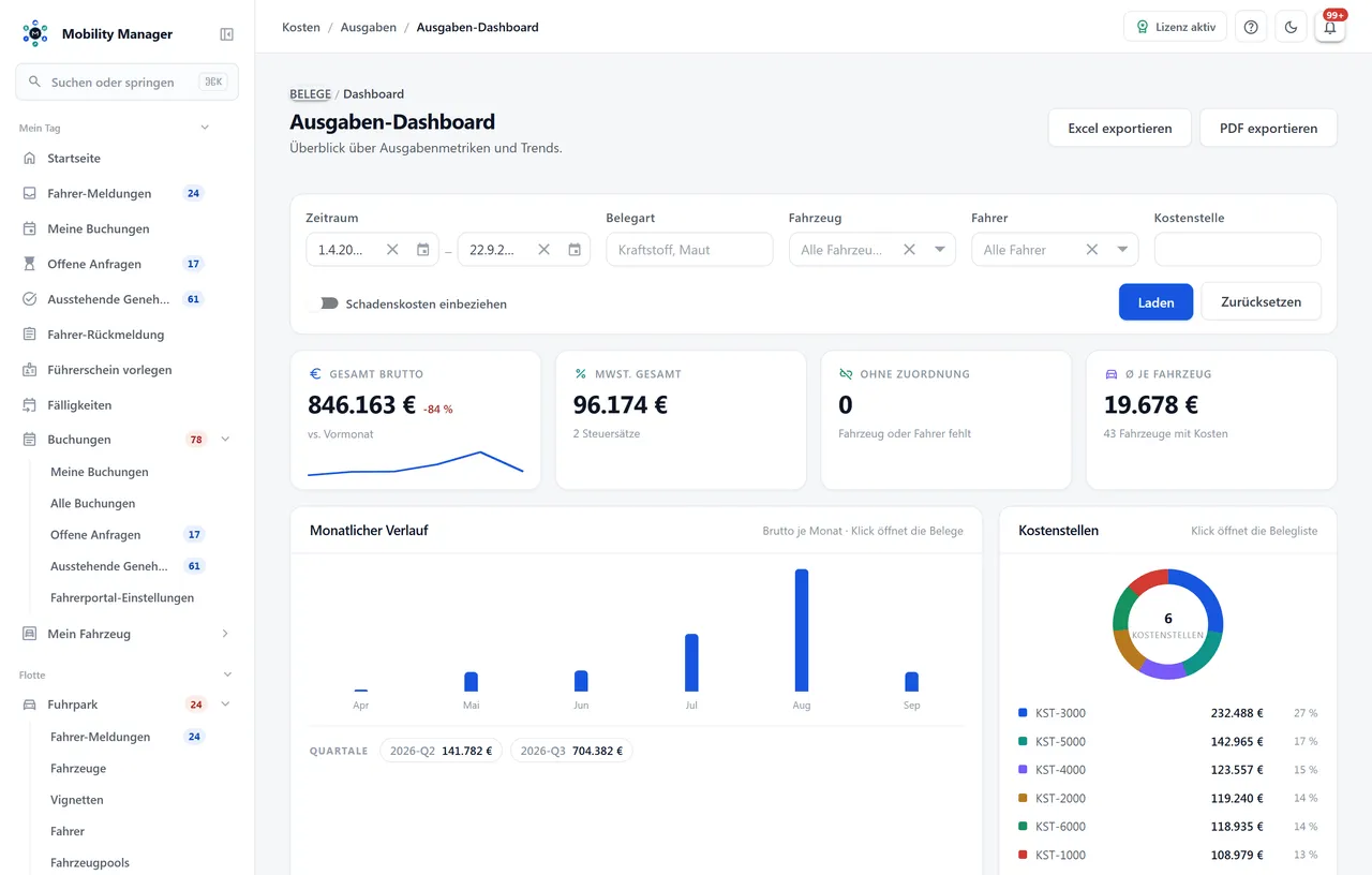 Belegdashboard · Echte Produktansicht mit Demodaten