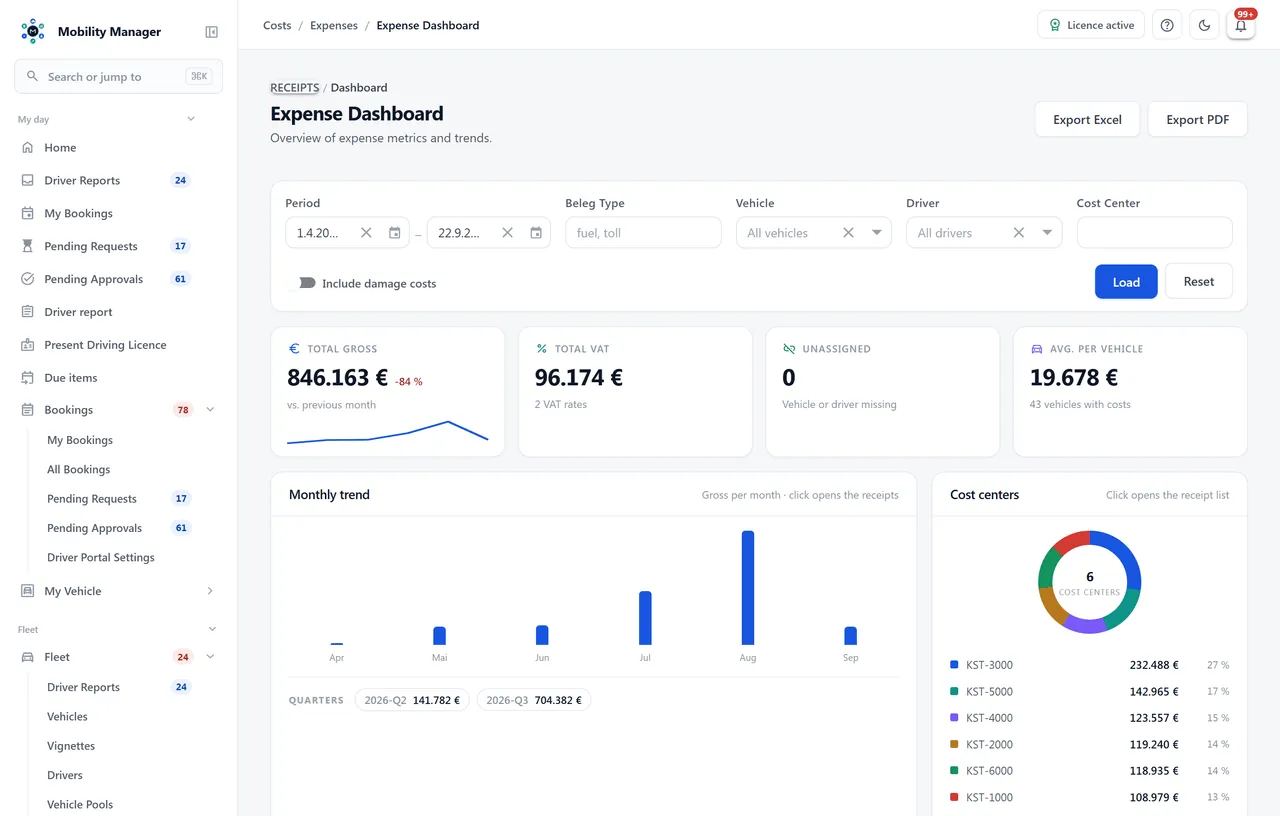 Receipt management in MobilityManager
