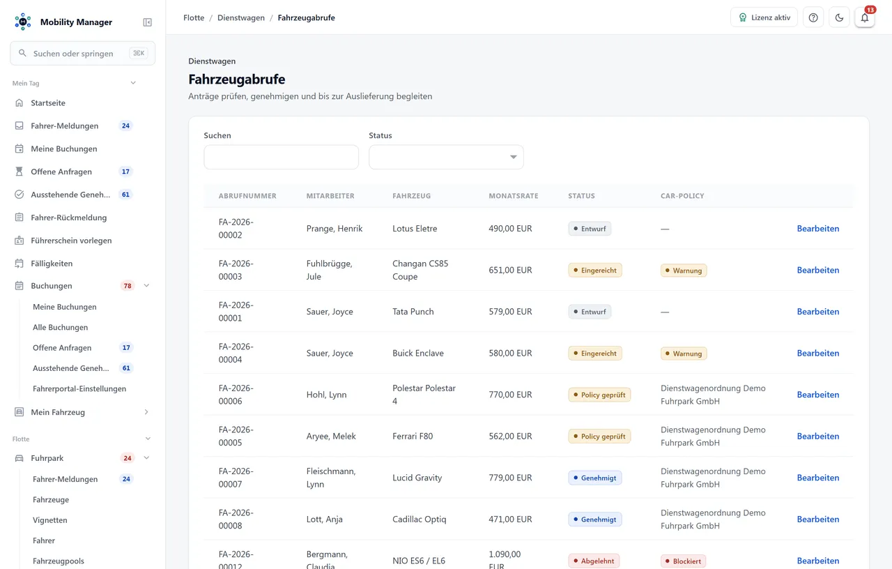 Übersicht der Fahrzeugabrufe · Echte Produktansicht mit Demodaten