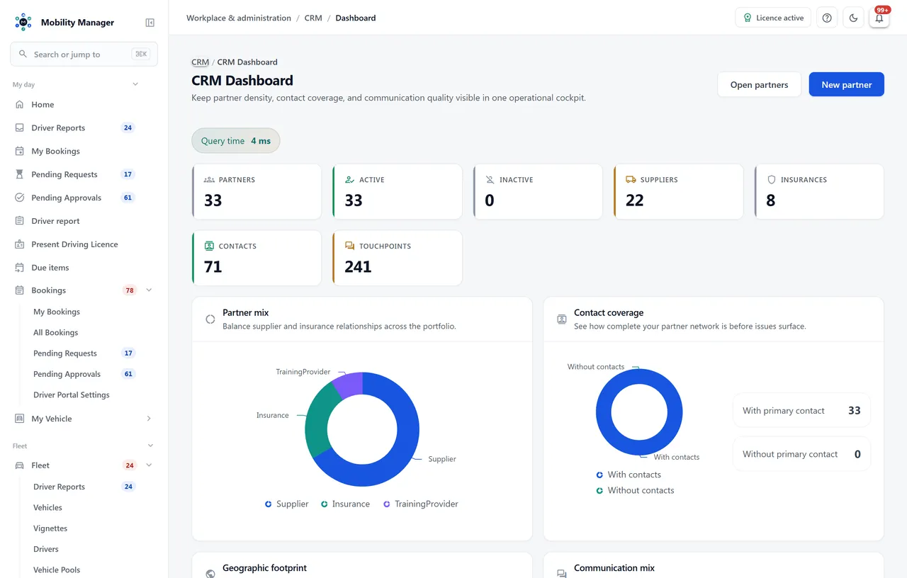 CRM overview · Real product view with demo data