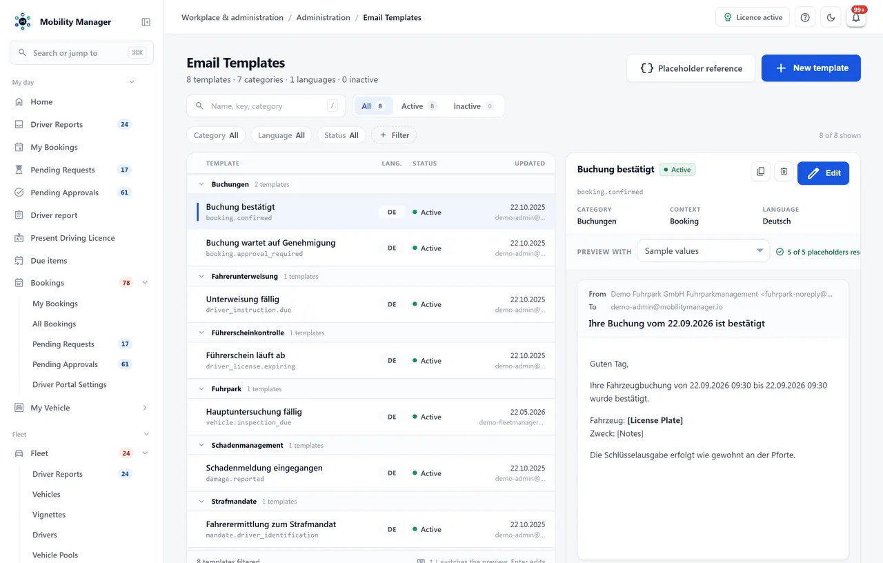 Email template management · Real product view with demo data
