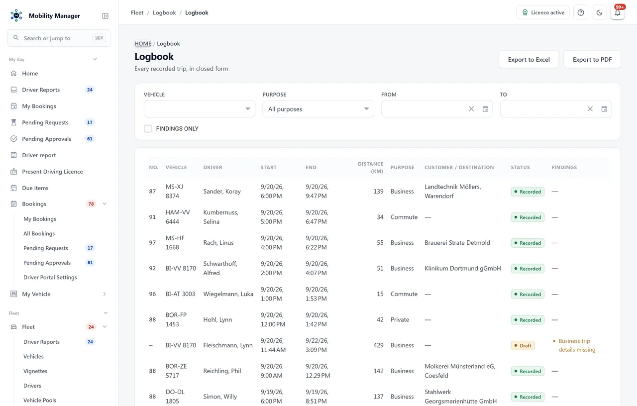 Trip log overview · Real product view with demo data