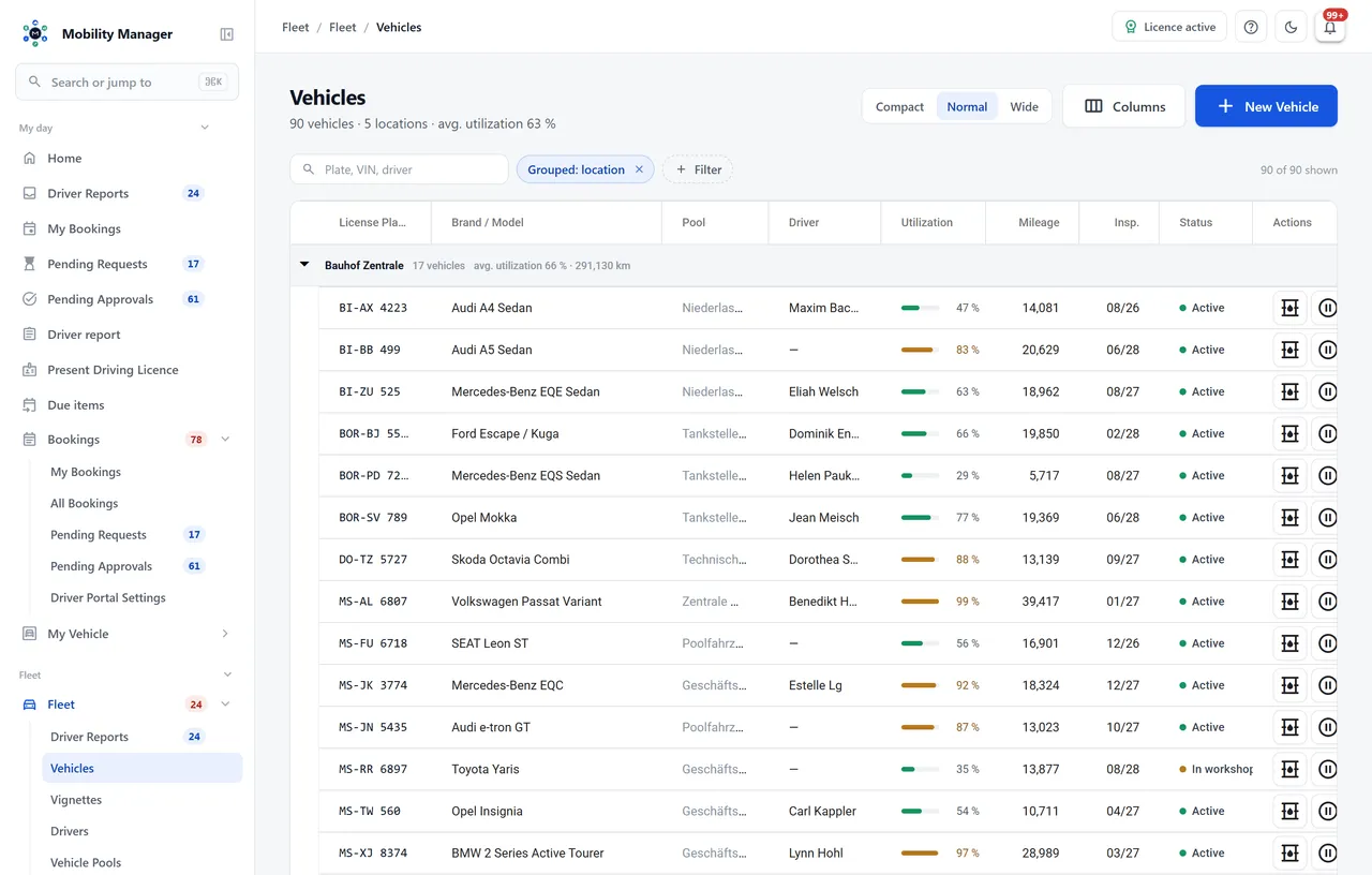 Vehicle list in the demo application. “New vehicle” opens the record form.