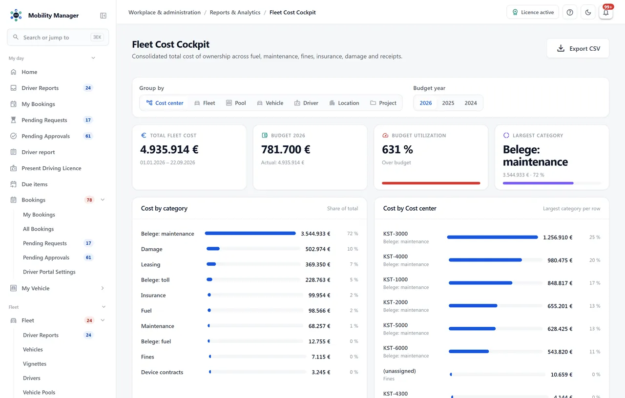 Fleet cost cockpit · Real product view with demo data