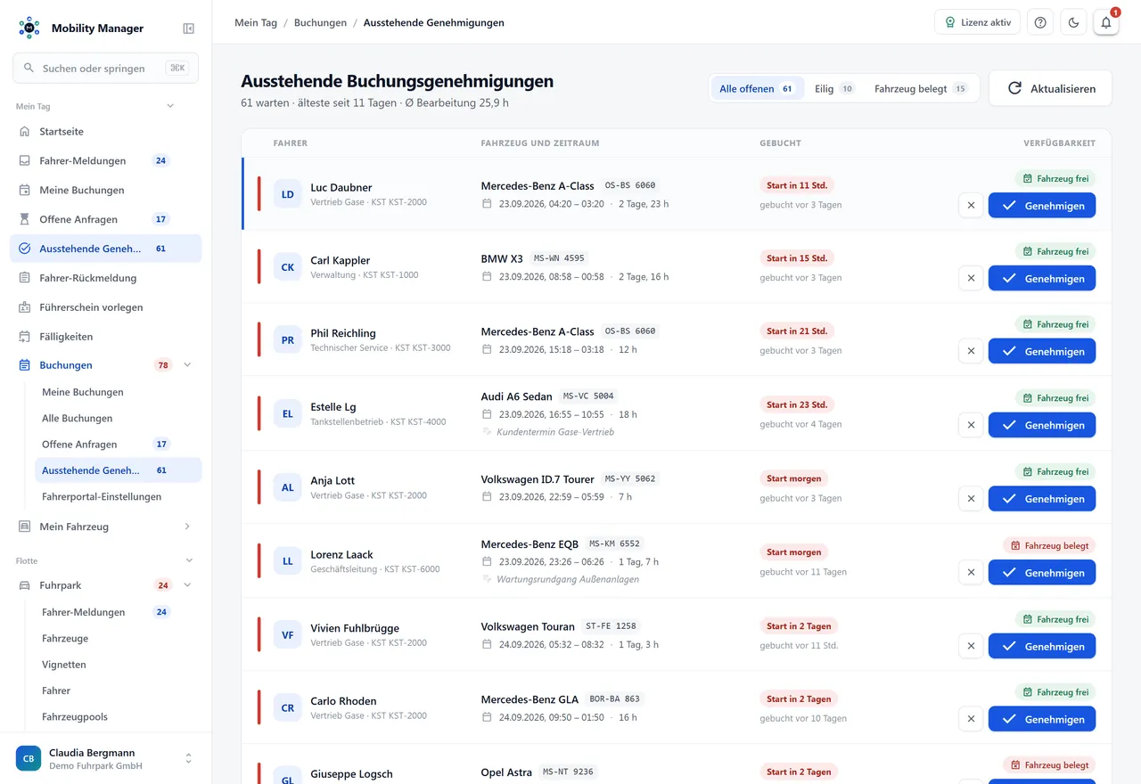 Genehmigungsworkflows