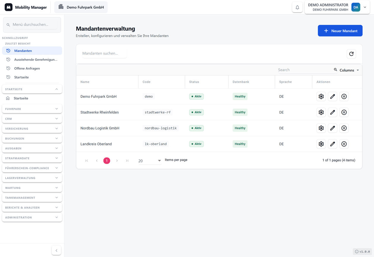 Mandanten, Audit & DSGVO