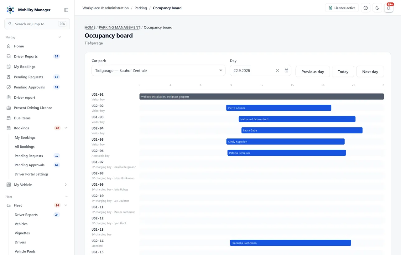 Parking occupancy overview · Real product view with demo data