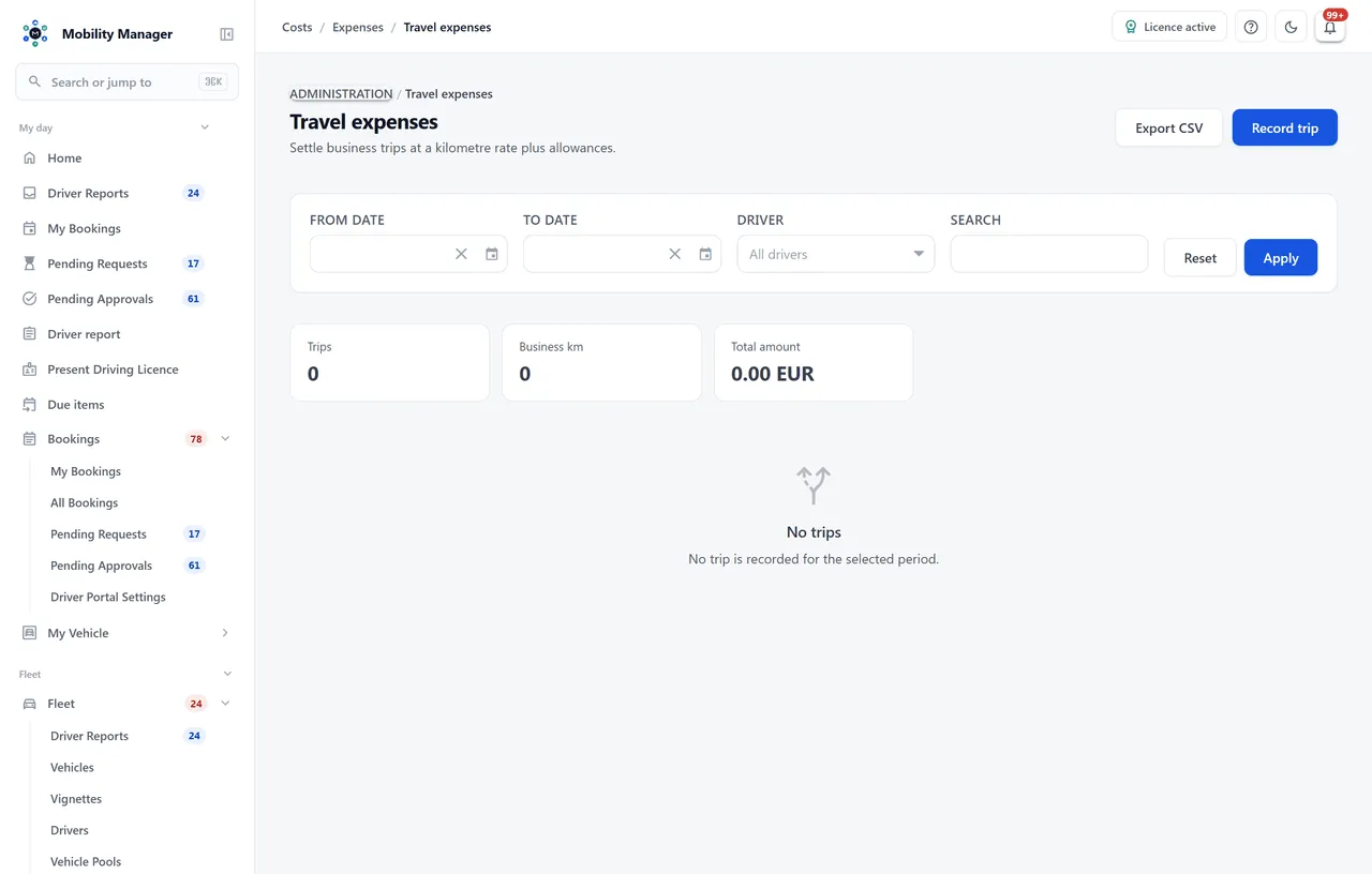 Travel expense overview · Real product view with demo data
