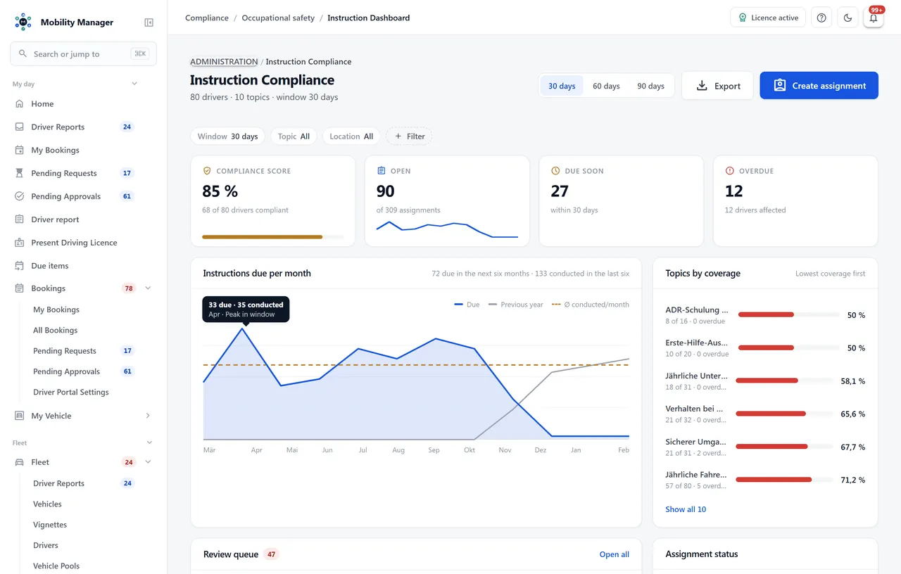 Instruction management overview · Real product view with demo data
