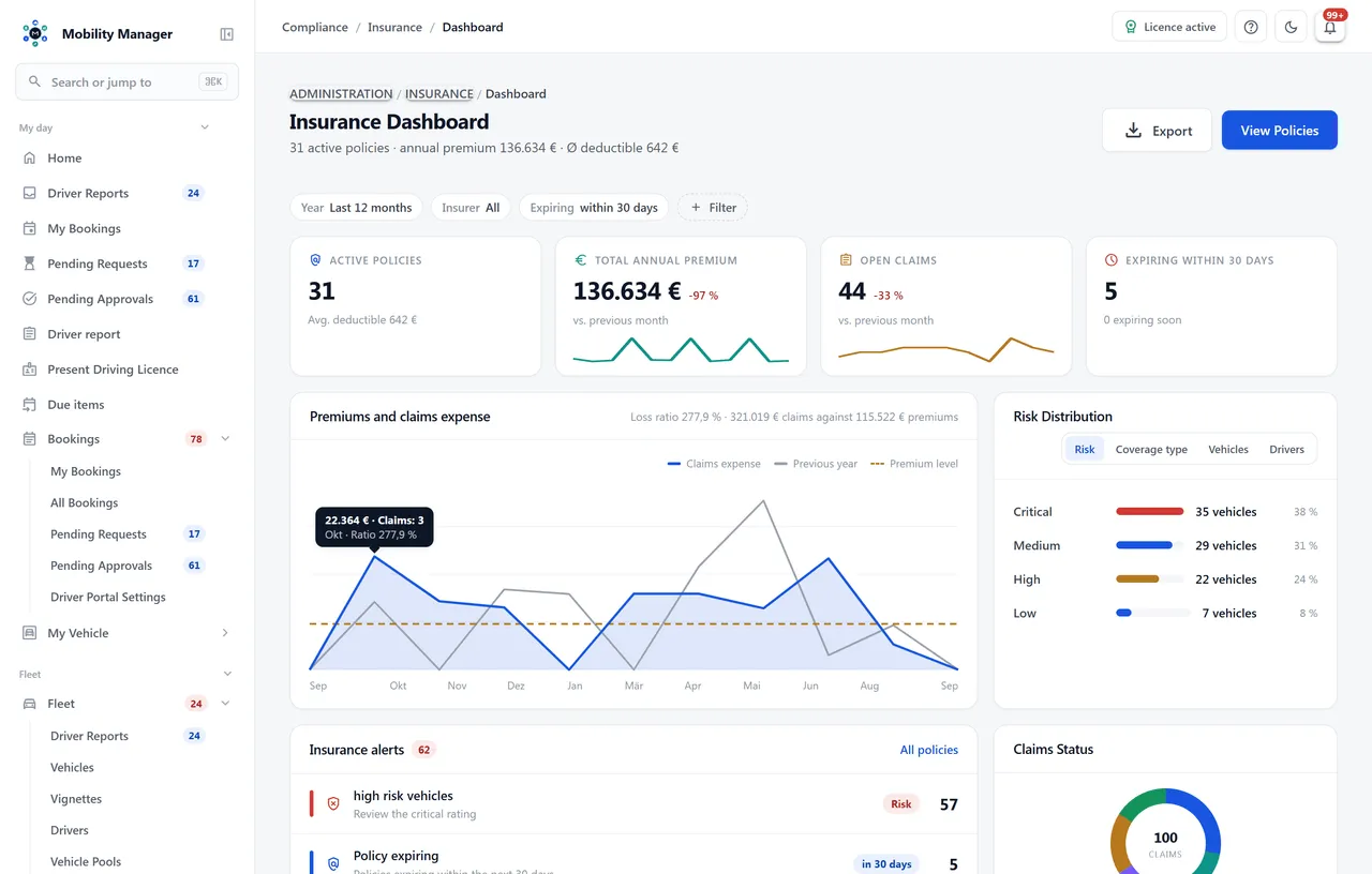 Insurance overview · Real product view with demo data