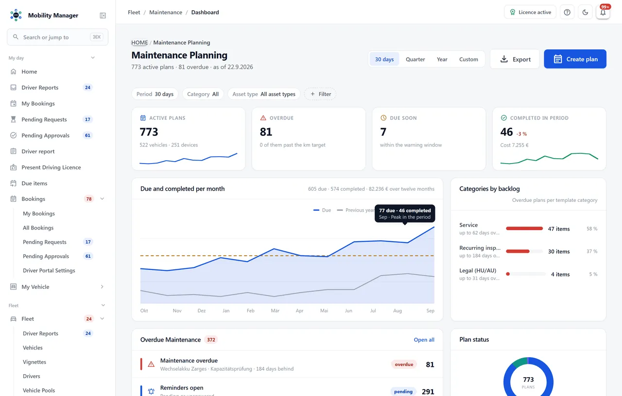 Maintenance dashboard in the demo application, with the entry point for creating a plan.