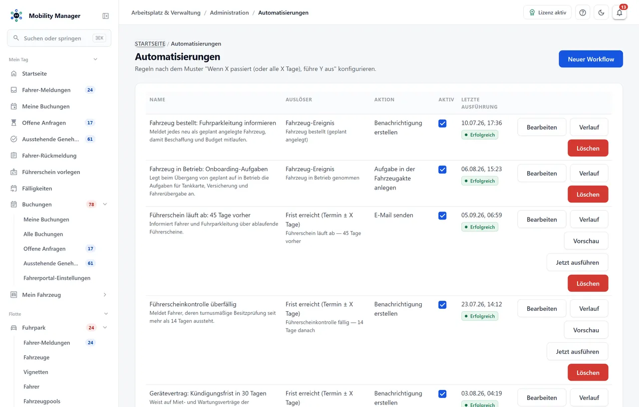 Automatisierungsübersicht · Echte Produktansicht mit Demodaten