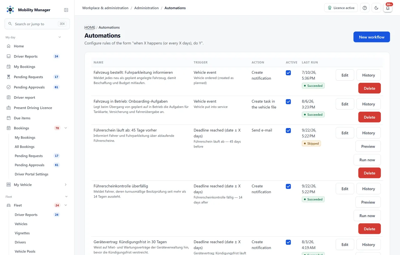 Automation overview · Real product view with demo data