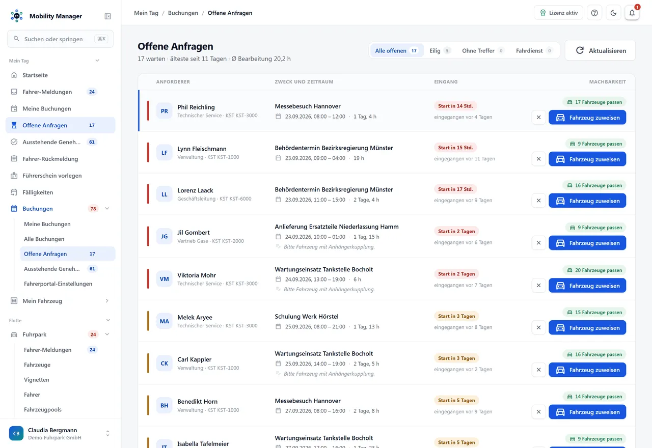 Intelligente Auto-Zuweisung